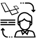 Module Development Solutions